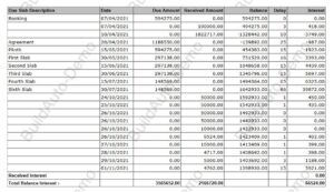 eBuildAuto - Interest Calculation real estate crm